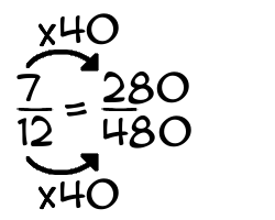 7/12 times 40