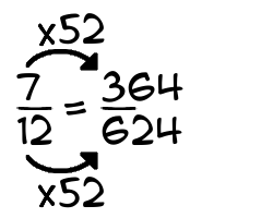 7/12 times 52