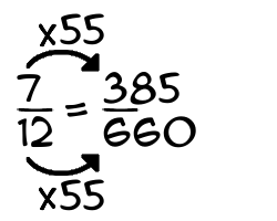 7/12 times 55