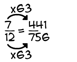 7/12 times 63