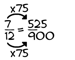 7/12 times 75