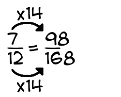 7/12 times 14