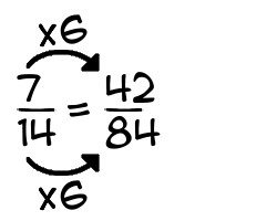 7/14 times 6