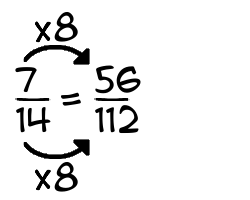 7/14 times 8