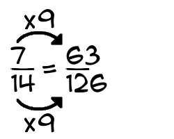 7/14 times 9