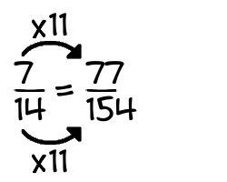 7/14 times 11
