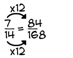 7/14 times 12