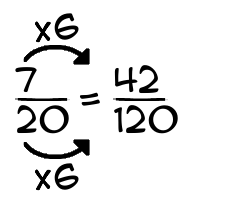 7/20 times 6