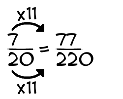 7/20 times 11