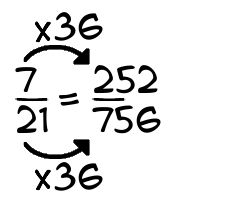 What Is 63 36 7 21