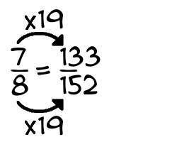 7/8 times 19