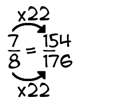 7/8 times 22