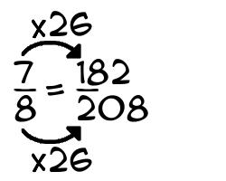 7/8 times 26