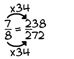 7/8 times 34