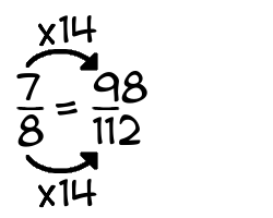 7/8 times 14