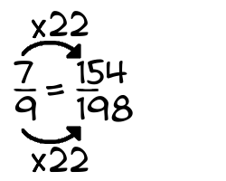 7/9 times 22