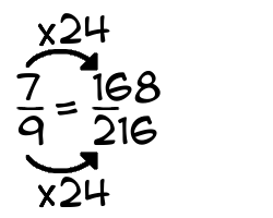 7/9 times 24