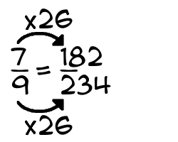 7/9 times 26