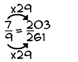 7/9 times 29