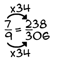 7/9 times 34