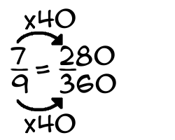 7/9 times 40
