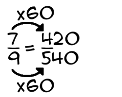 7/9 times 60