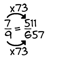 7/9 times 73