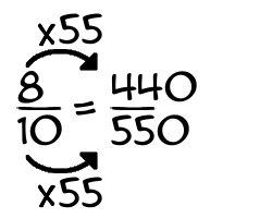8/10 times 55