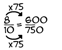 8/10 times 75