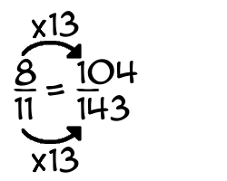 8/11 times 13