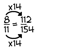 8/11 times 14