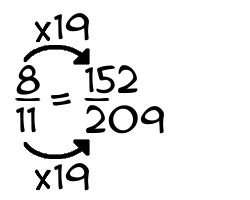 8/11 times 19