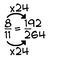 8/11 times 24