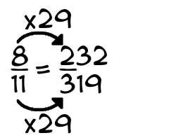 8/11 times 29