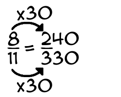 8/11 times 30