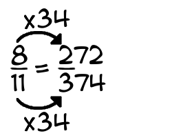 8/11 times 34
