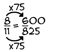 8/11 times 75