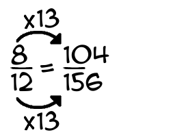8/12 times 13