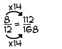 8/12 times 14