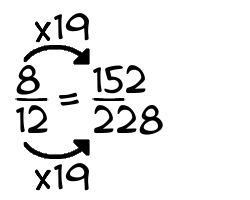 8/12 times 19