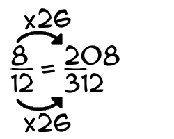 8/12 times 26
