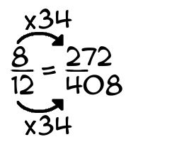 8/12 times 34