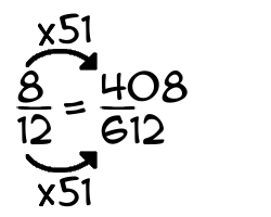 8/12 times 51