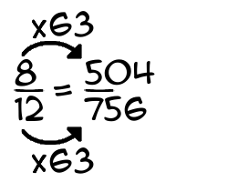 8/12 times 63