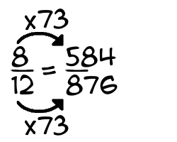 8/12 times 73