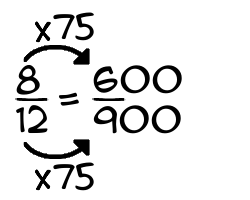 8/12 times 75