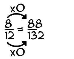 What is 8/12 + 8/11?