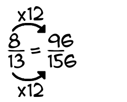 8/13 times 12