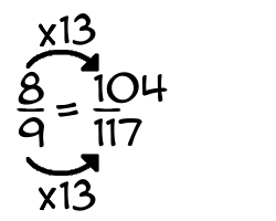 8/9 times 13