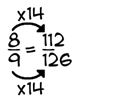 8/9 times 14